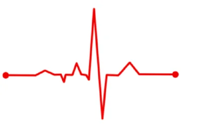 Does Heart Rate Variability Predict Acute Performance?