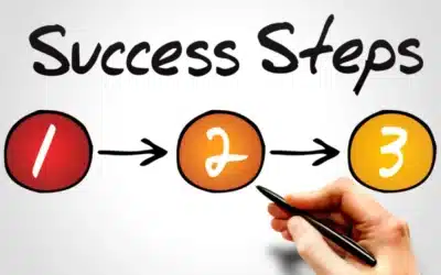 3 Step Process to Dominate Any Lift in the Gym