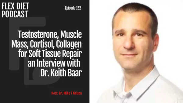 Testosterone Muscle Mass Cortiso