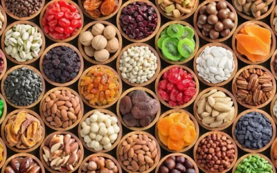 What is After Metabolic Flexibility for More GainZ?